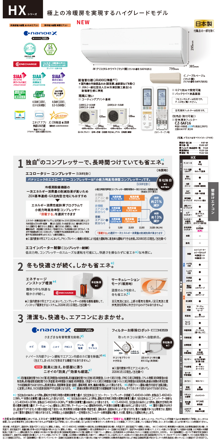 パナソニック ルームエアコン XCS-906DHX2-W/S