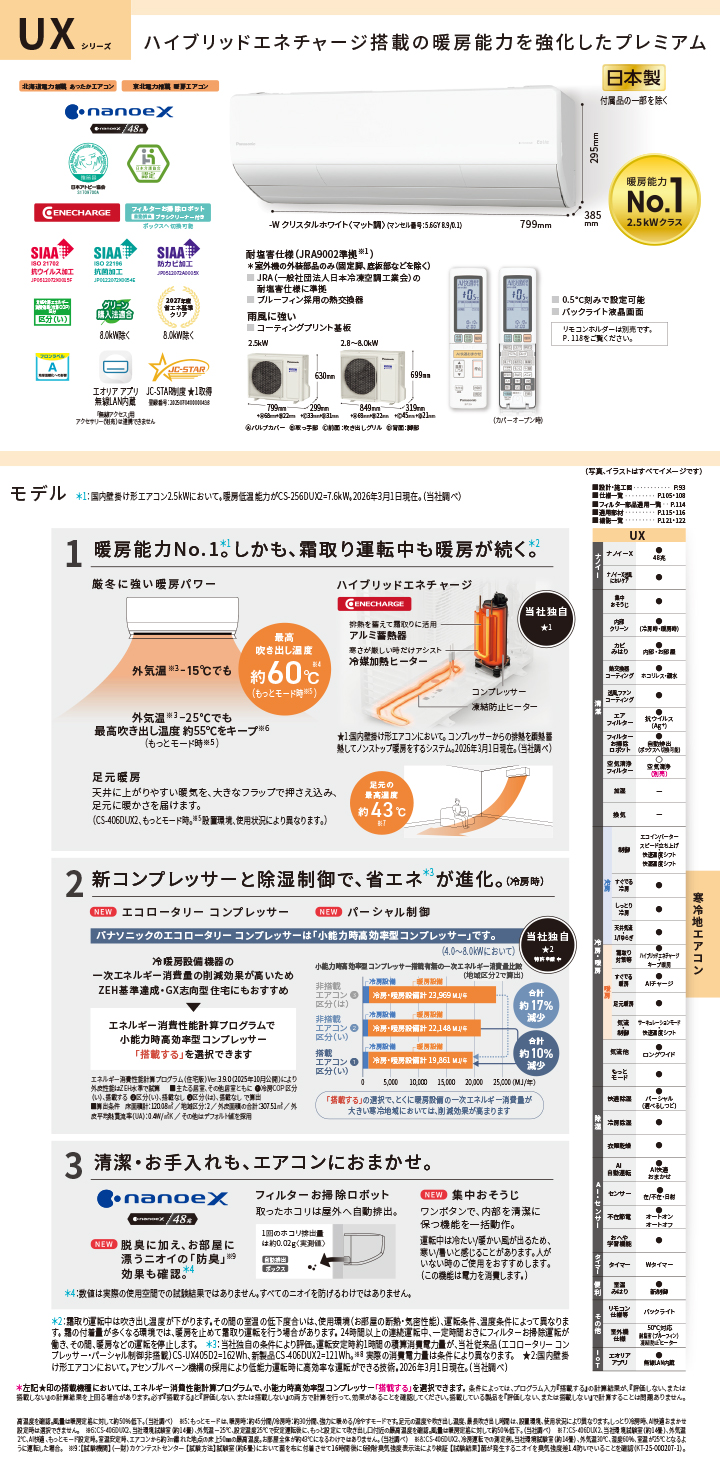 パナソニック ルームエアコン XCS-806DUX2-W/S