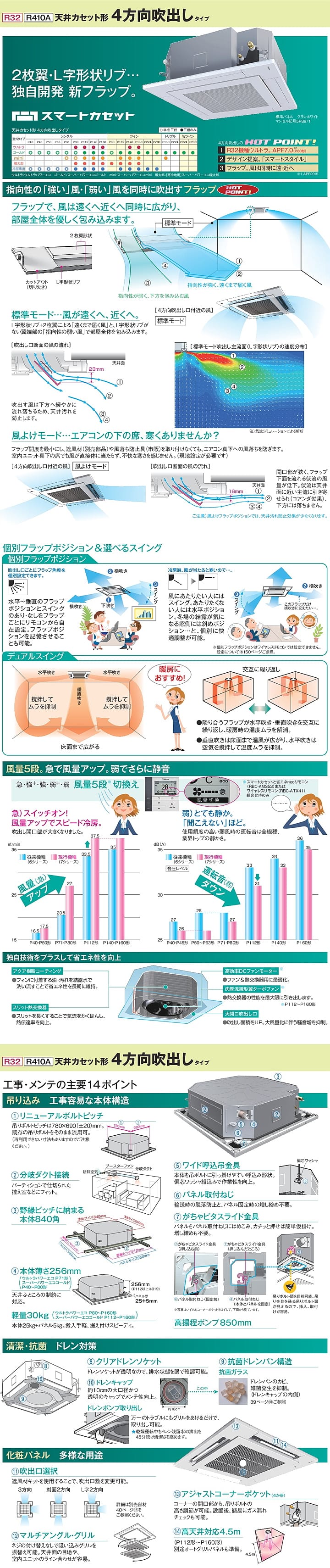 東芝 業務用エアコン AUEA11277X