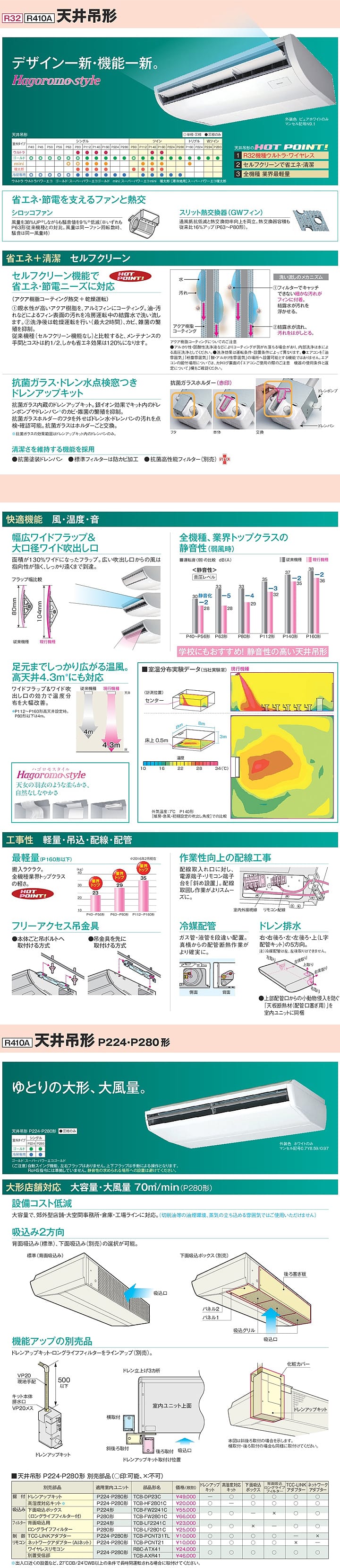 東芝 業務用エアコン ACSA16087M