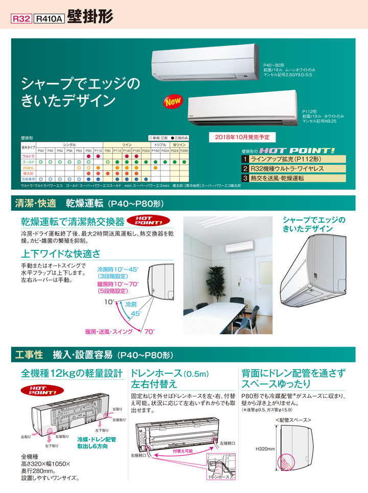 東芝 業務用エアコン AKRB22437X