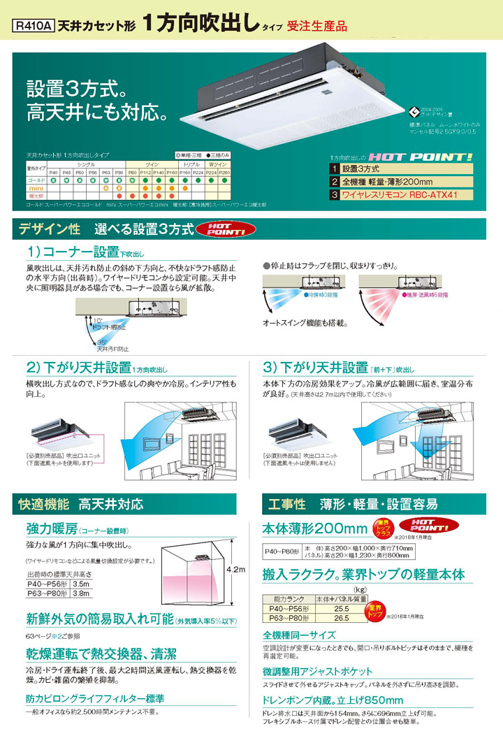 東芝 業務用エアコン RSSA08033M