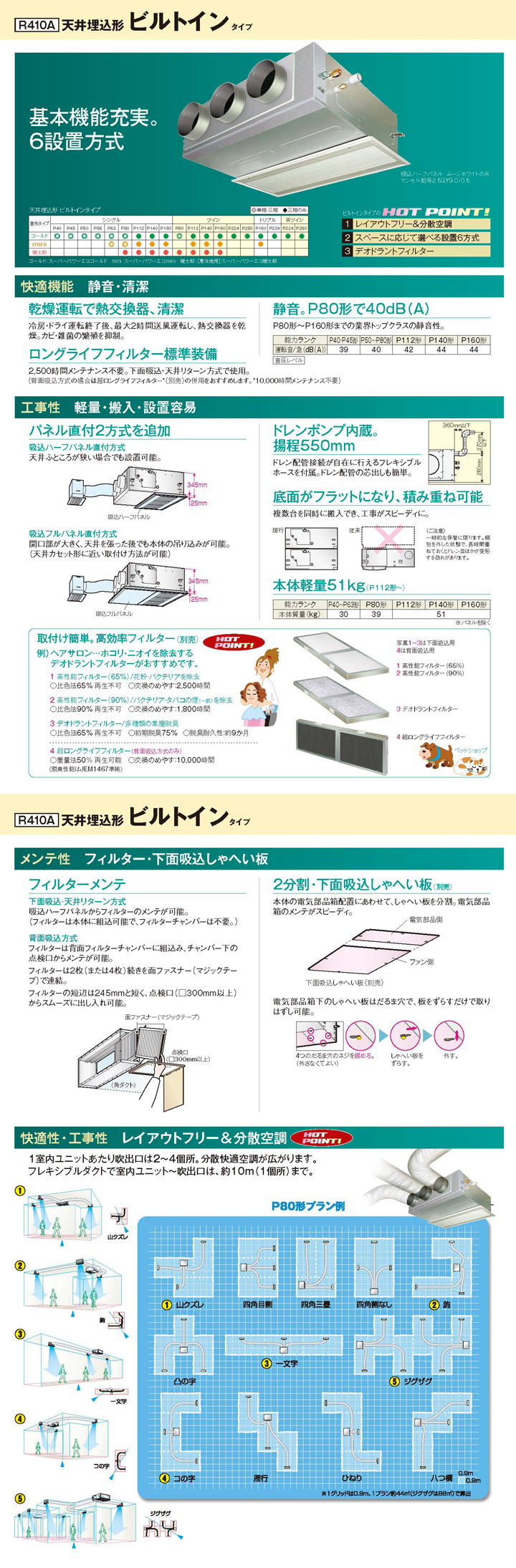 東芝 業務用エアコン RBSA04033JM
