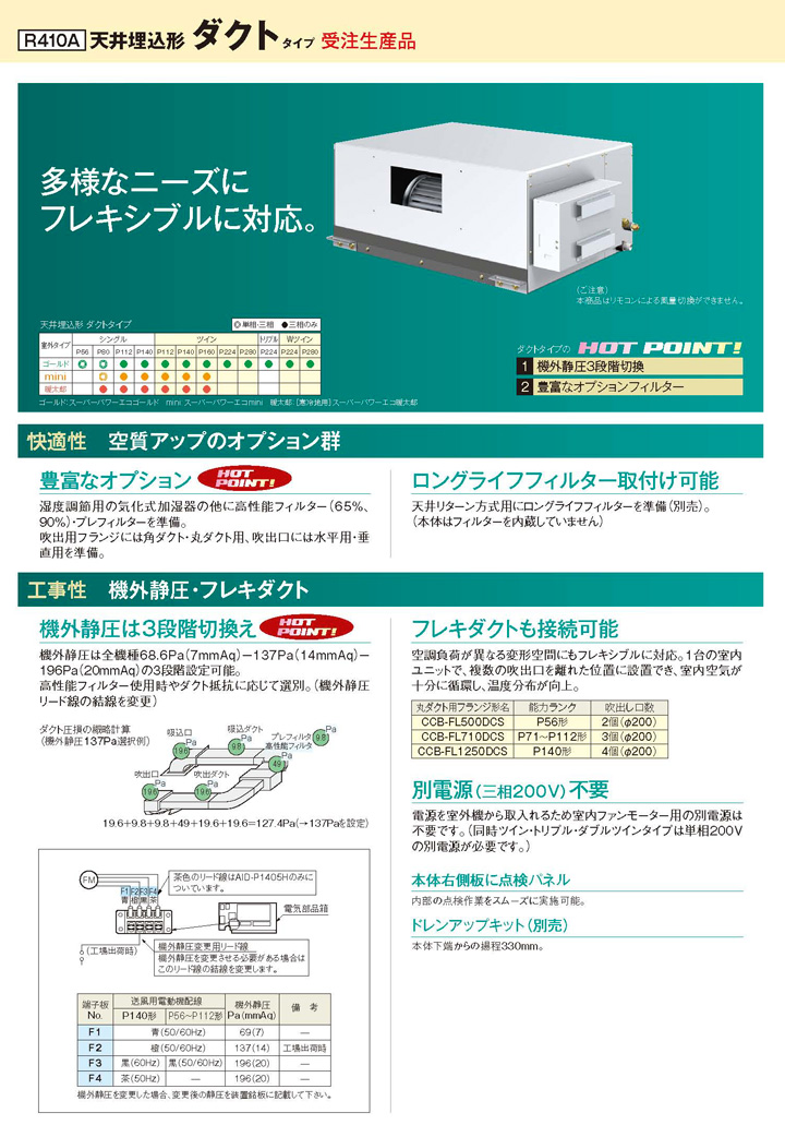 東芝 業務用エアコン RDSB14033M