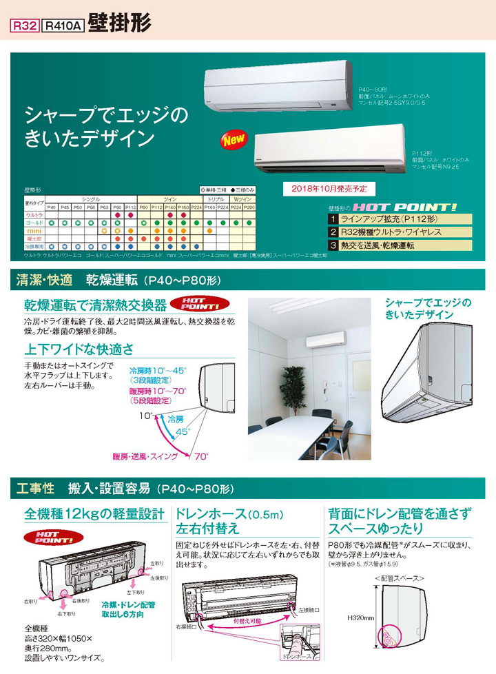 東芝 業務用エアコン RKSB11233X