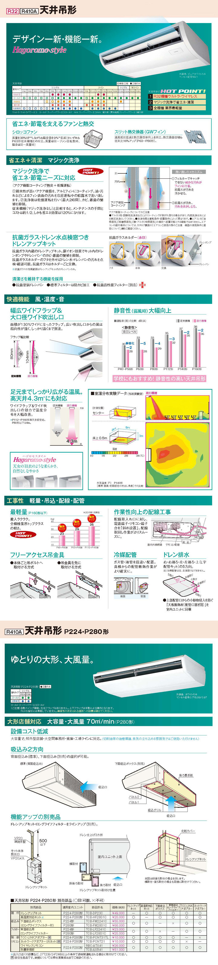 東芝 業務用エアコン RCSB08033JM