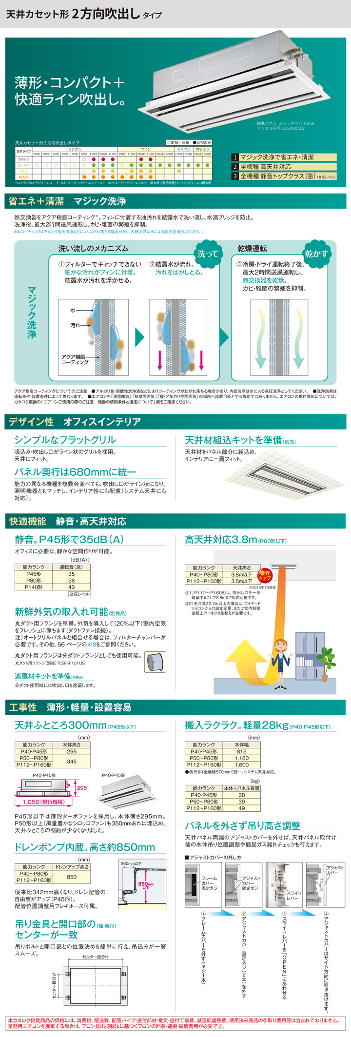 東芝 業務用エアコン RWHA16031X