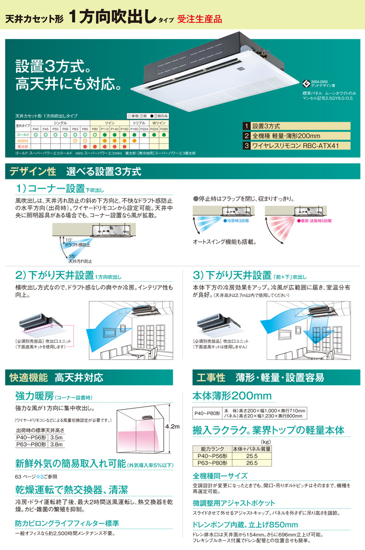 東芝 業務用エアコン RSHB08031M