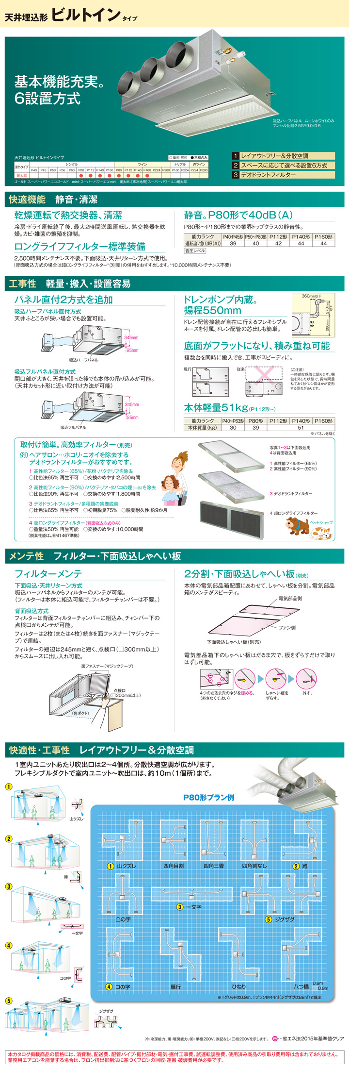 東芝 業務用エアコン RBHB11231M