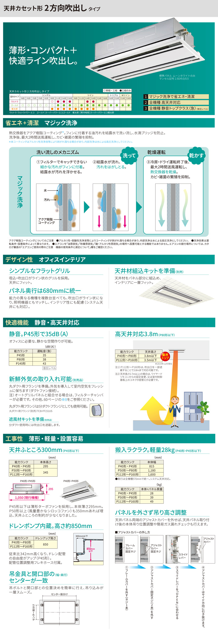 東芝 業務用エアコン AWSF28037X