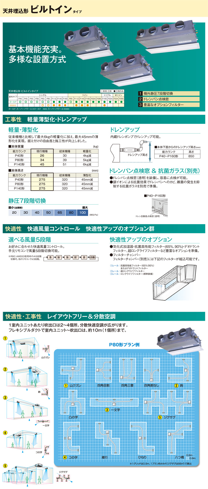 東芝 業務用エアコン ABSB28037M