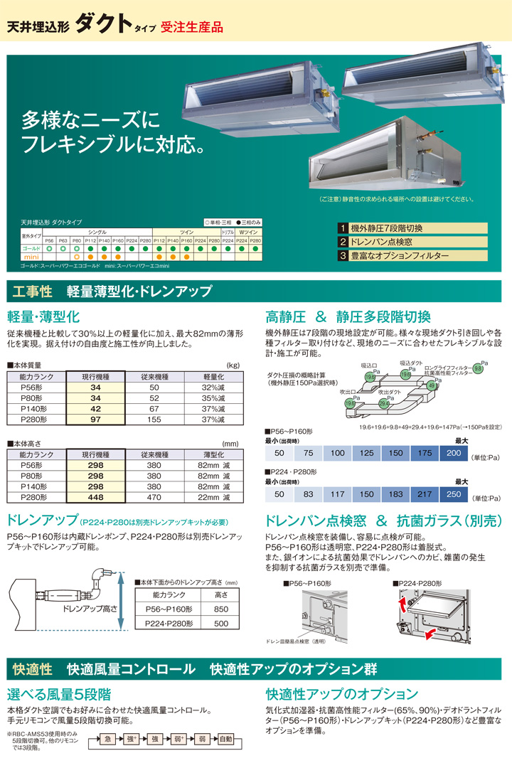 東芝 業務用エアコン ADSC22437M
