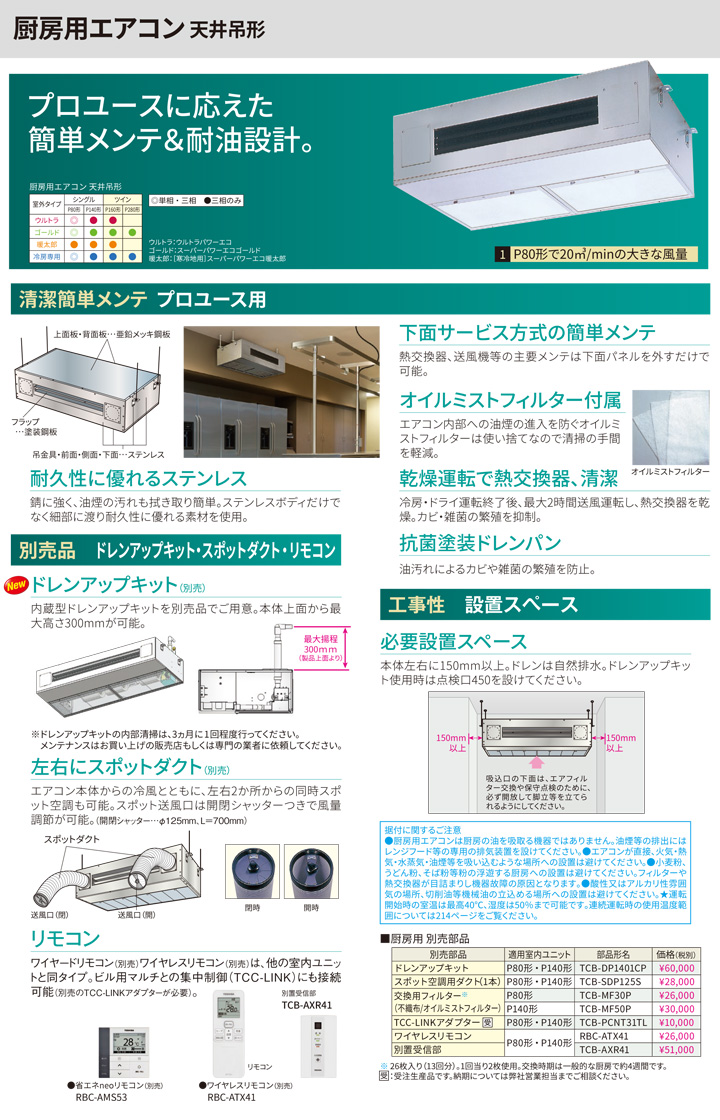 東芝 業務用エアコン RPSA08023JM