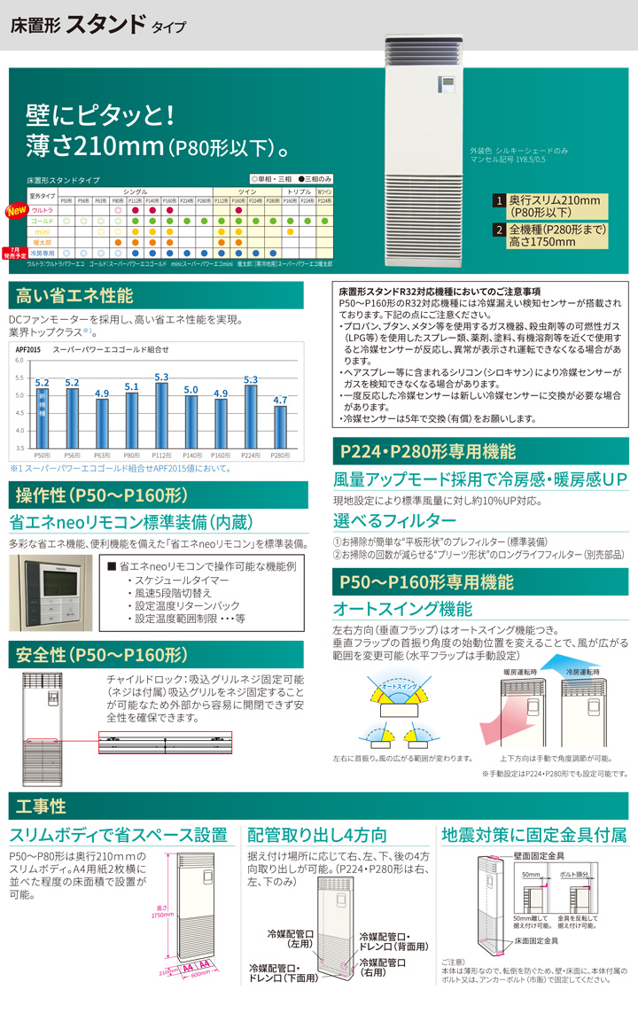 東芝 業務用エアコン AFEA14037B