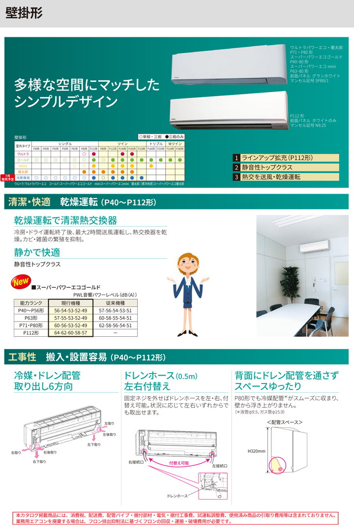 東芝 業務用エアコン RKXA08033X