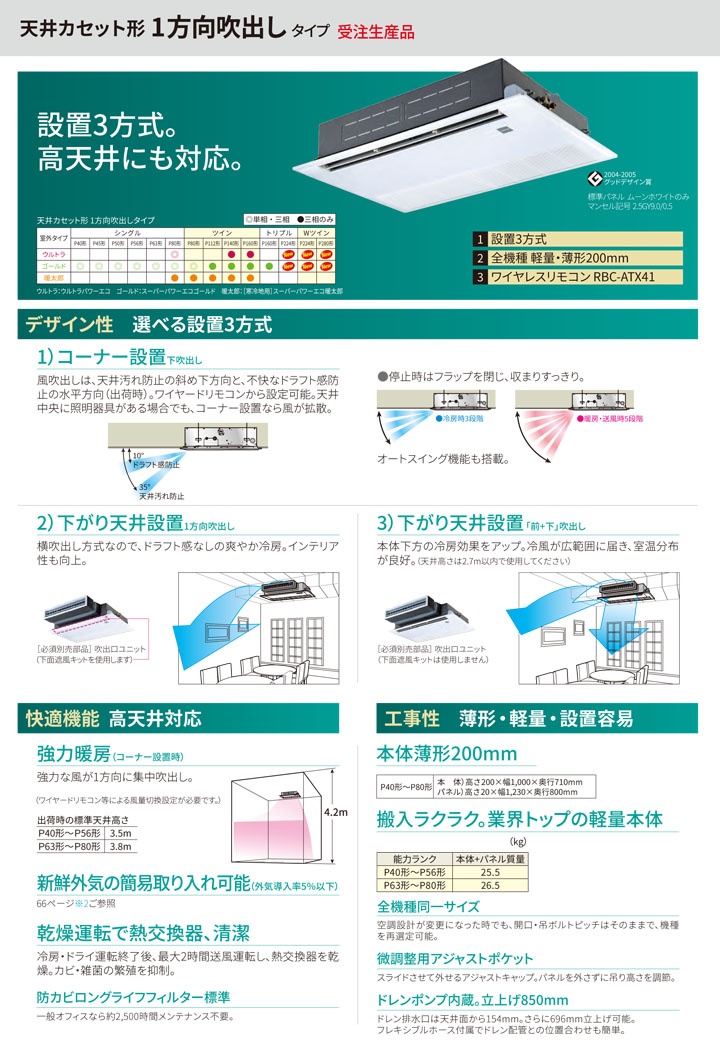 東芝 業務用エアコン RSSF28033X