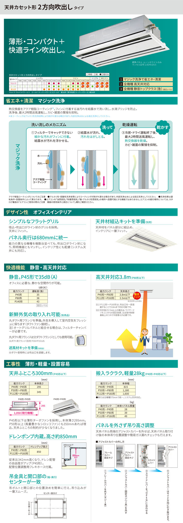 東芝 業務用エアコン RWXC22433X