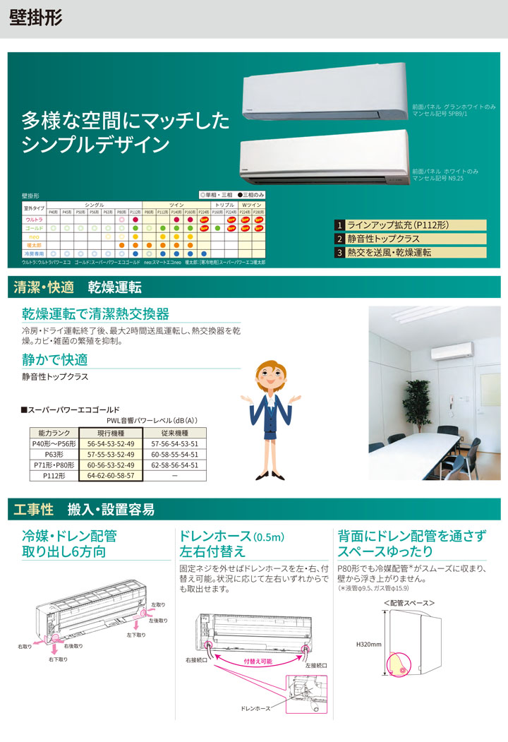 東芝 業務用エアコン RKXF22433M