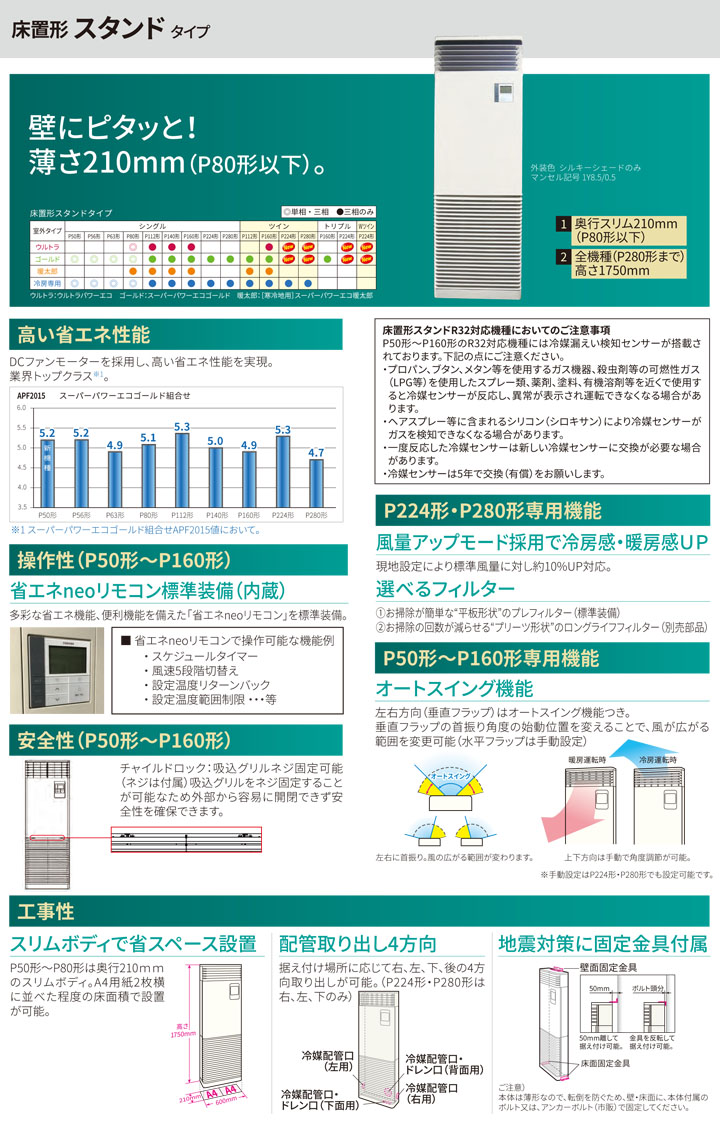 東芝 業務用エアコン RFXB22433B