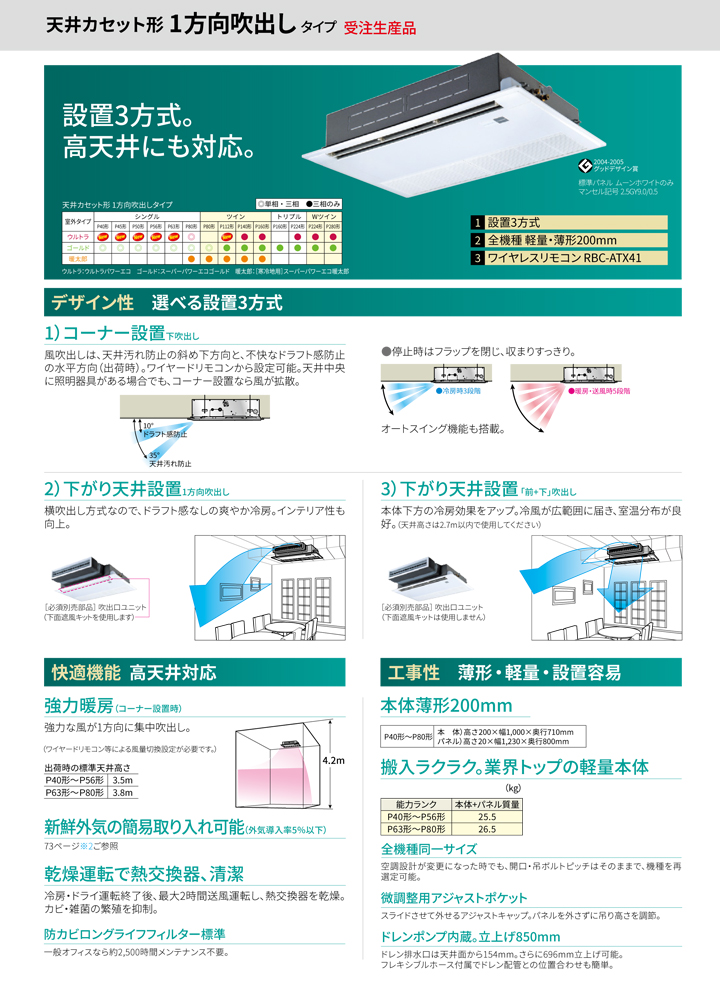 東芝 業務用エアコン RSHB14031XU