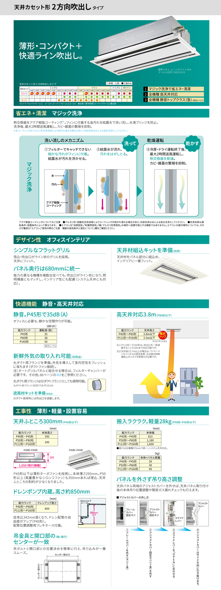東芝 業務用エアコン RWSA04033XU