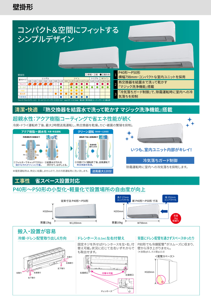 東芝 業務用エアコン RKSA05043MU