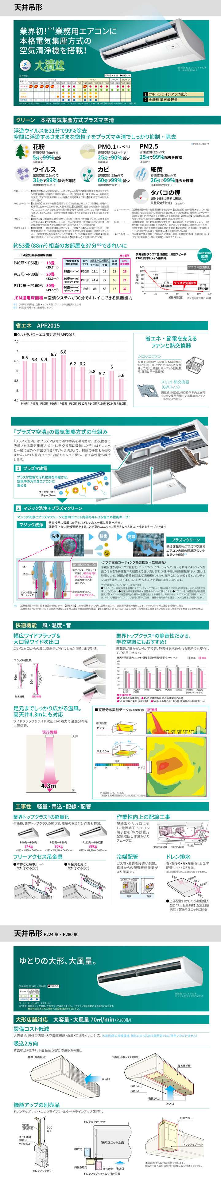 東芝 業務用エアコン RCSB22443XU
