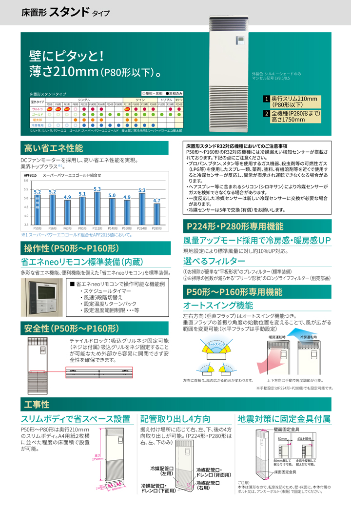 東芝 業務用エアコン RFXB22433BU