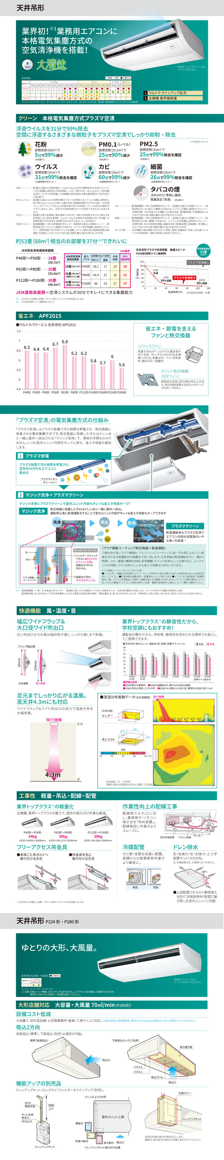 東芝 業務用エアコン RCEA06341JMUB