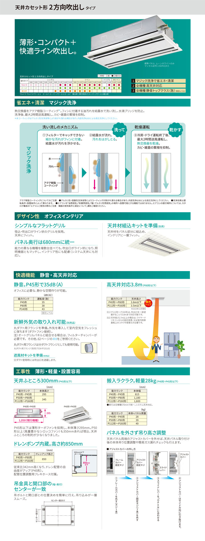 東芝 業務用エアコン RWSA05633JMUB