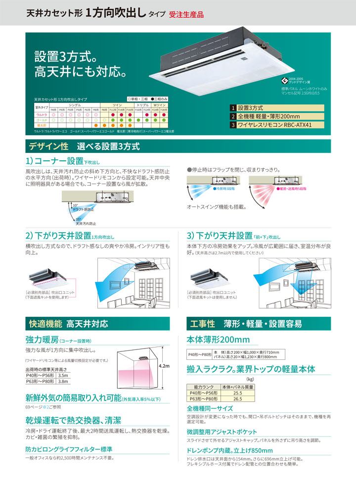 東芝 業務用エアコン RSSA04533JMUB