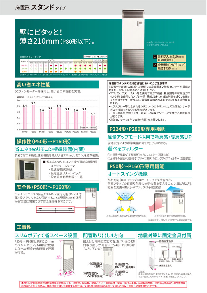 東芝 業務用エアコン RFSA16034BU