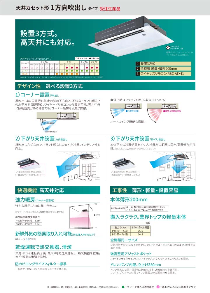 東芝 業務用エアコン RSXC22433MUB