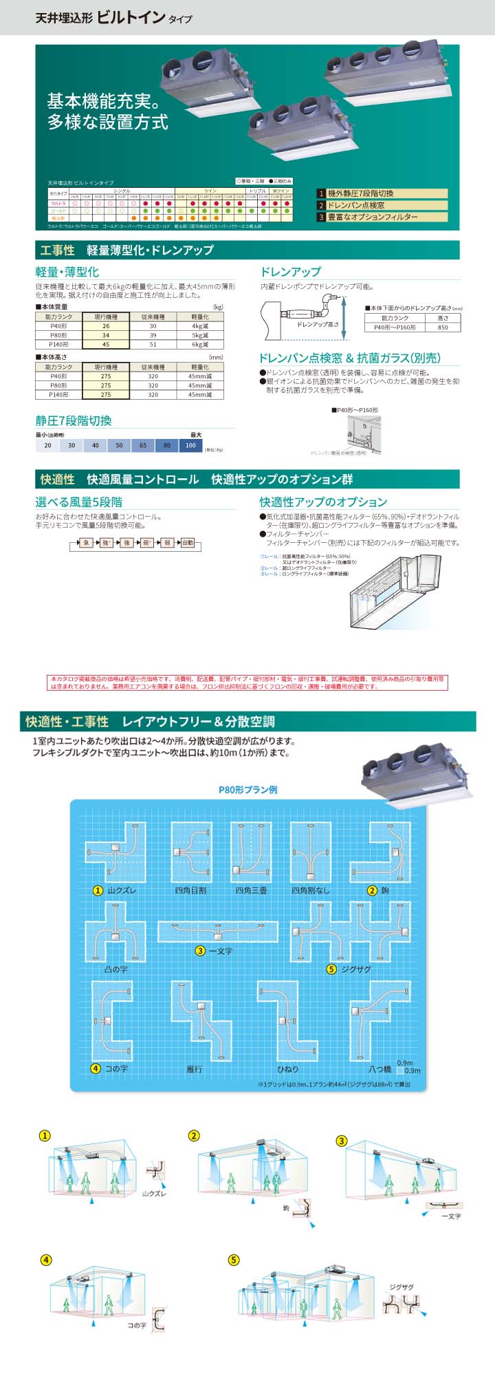 東芝 業務用エアコン RBXA06333JMUB
