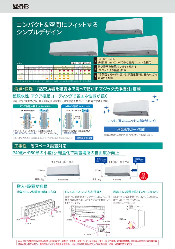 東芝 業務用エアコン RKXA04043JMUB