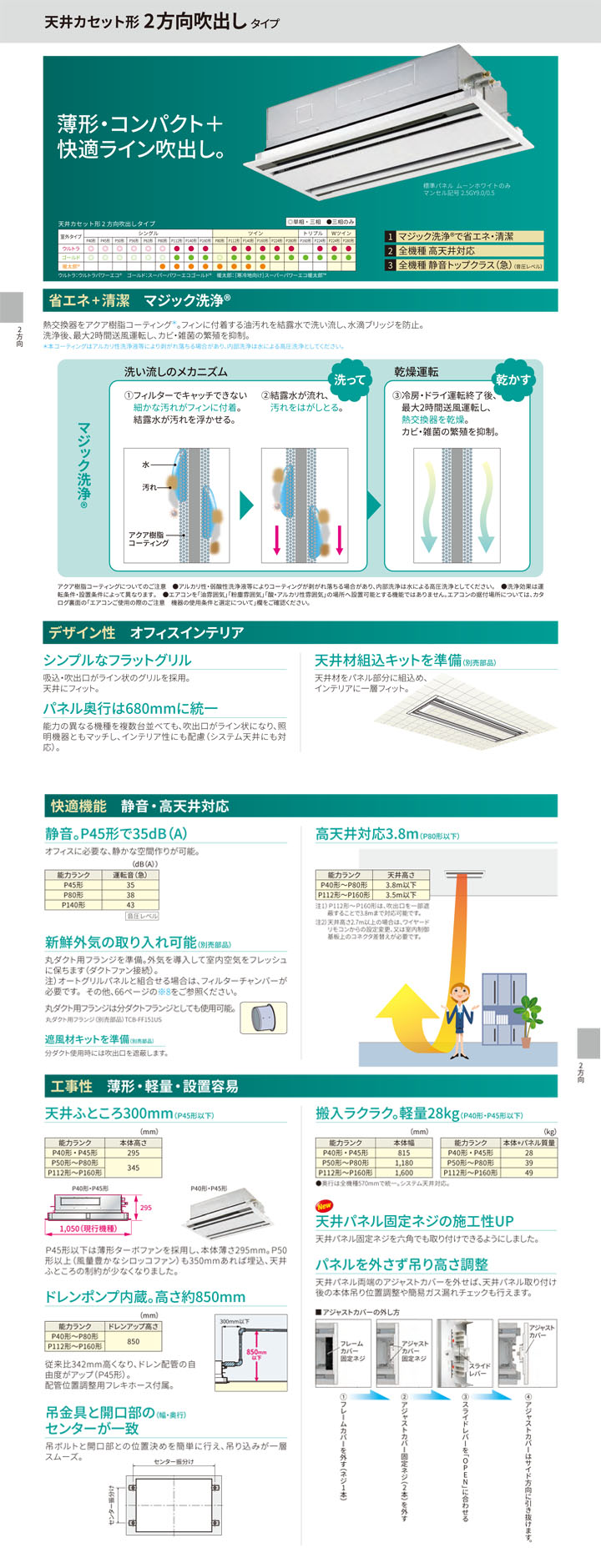 東芝 業務用エアコン GWXA05013JMUB