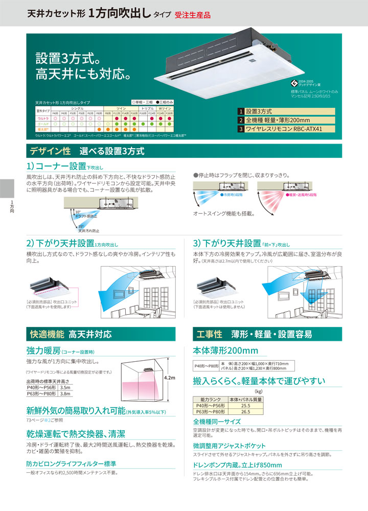 東芝 業務用エアコン GSSA04513MUB