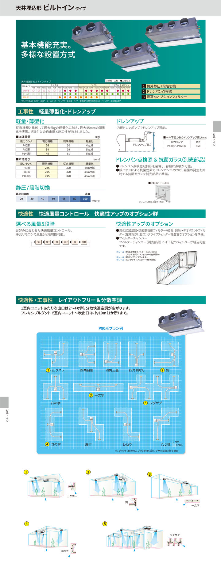 東芝 業務用エアコン GBXA06313JMUB