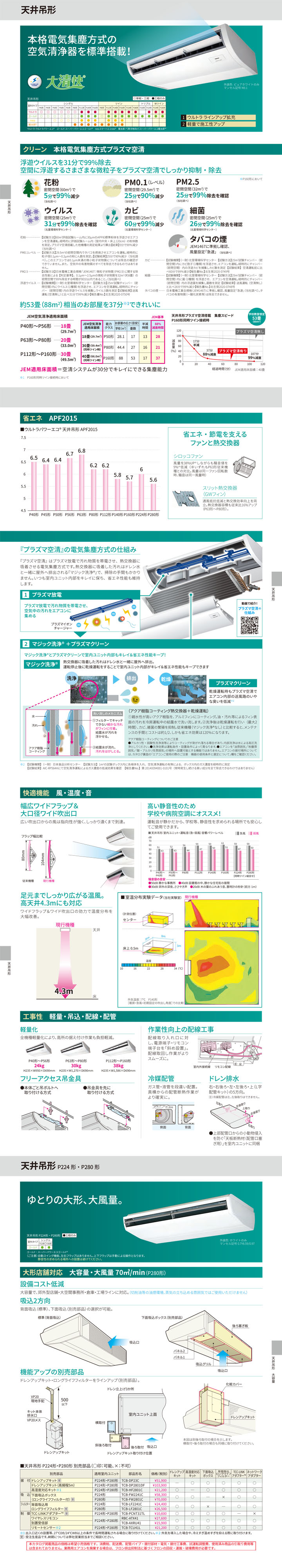 東芝 業務用エアコン GCEA05011XU