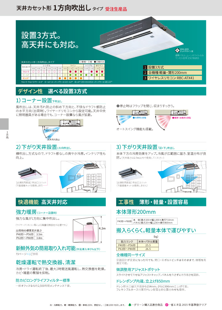 東芝 業務用エアコン GSHB14011XU-ZG