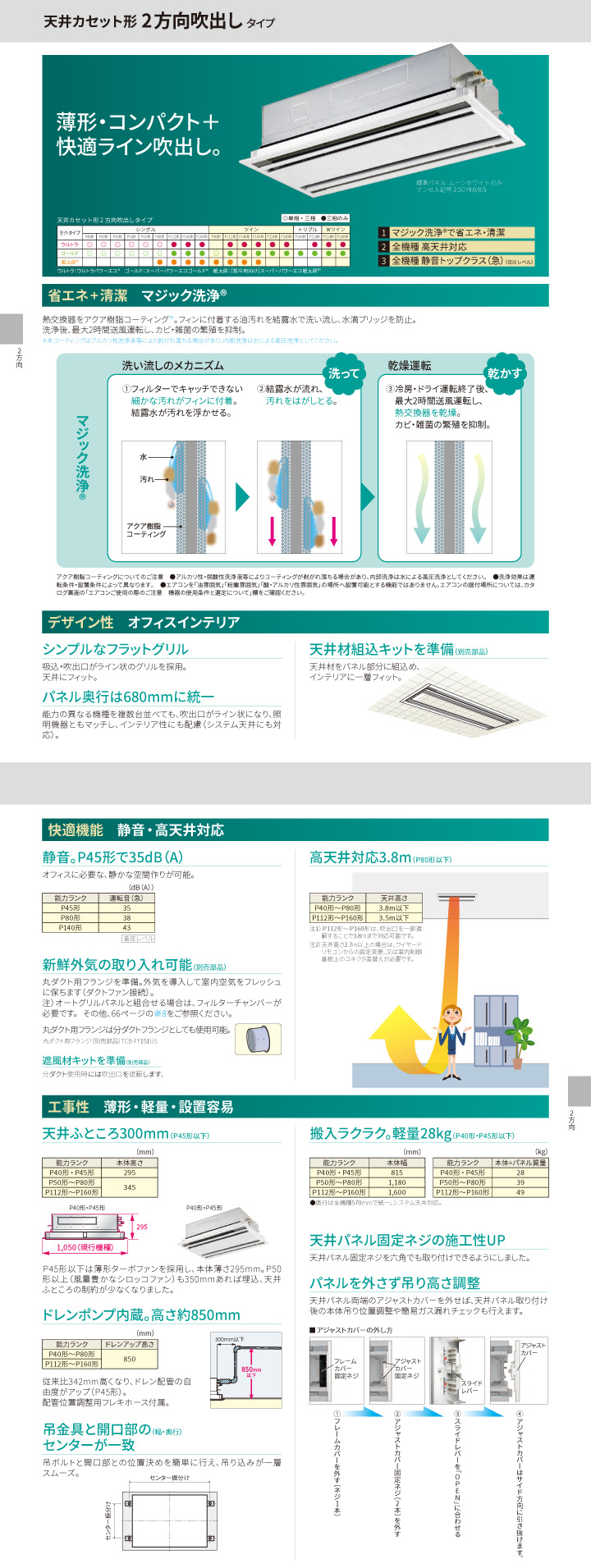 東芝 業務用エアコン GWSB28014XU