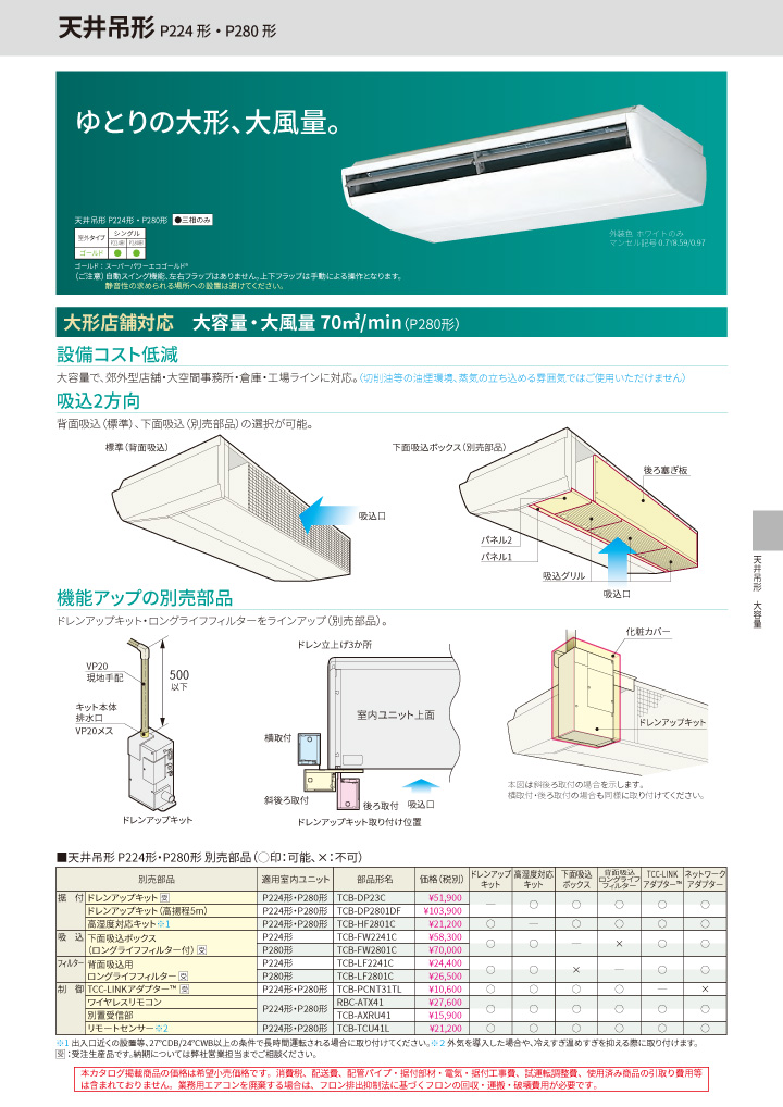 東芝 業務用エアコン GCSA28014MUB