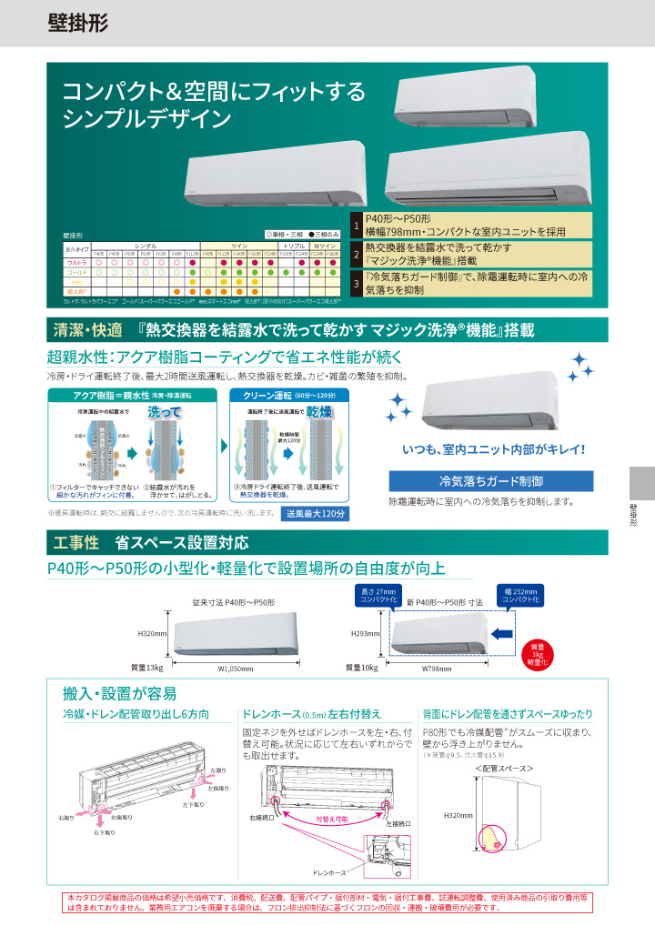 東芝 業務用エアコン GKXB11213MUB-Z