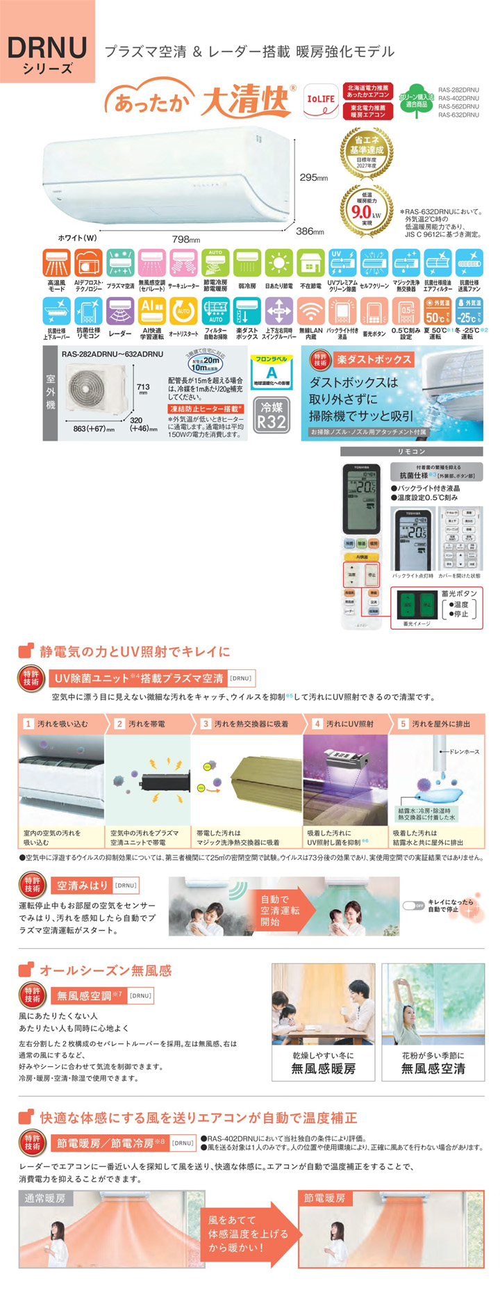 東芝 ルームエアコン RAS-282DRNU-W