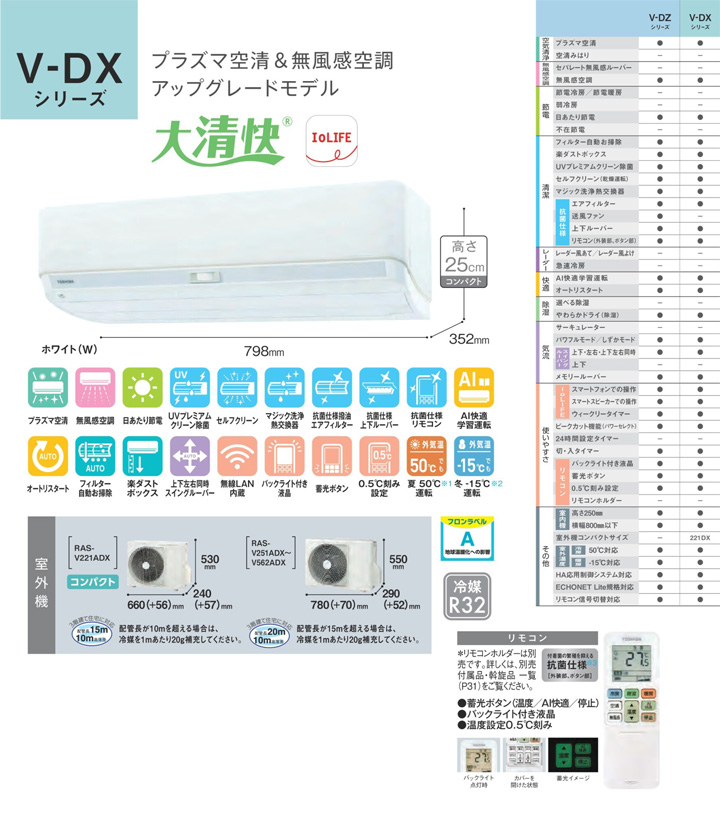 東芝 ルームエアコン RAS-V401DX-W