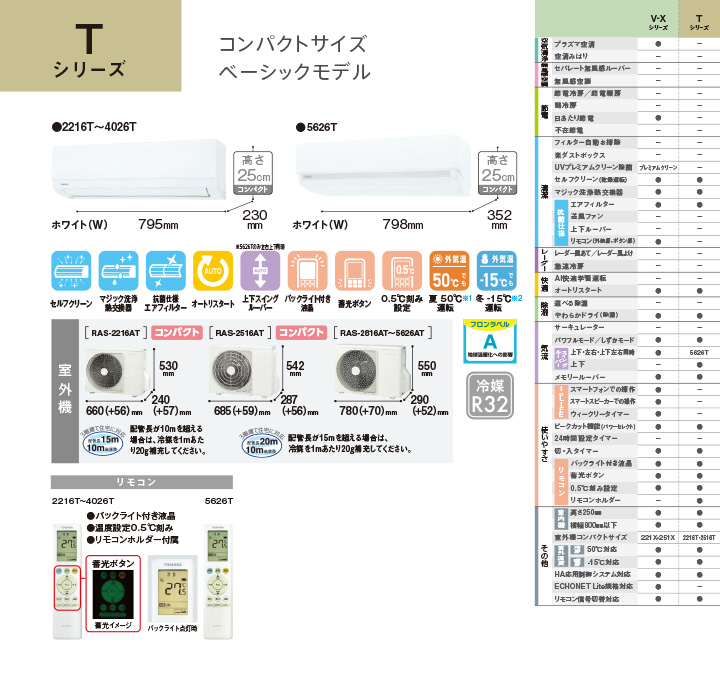 東芝 ルームエアコン RAS-2216T-W