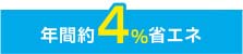 年間約4%省エネ