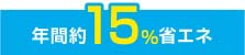 年間約15%省エネ