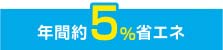 年間約5%省エネ