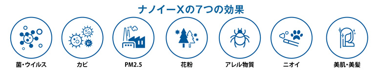 ナノイーXの7つの効果